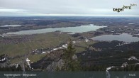 Archiv Foto Webcam Fernblick von der Bergstation am Tegelberg 12:00