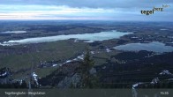 Archiv Foto Webcam Fernblick von der Bergstation am Tegelberg 02:00