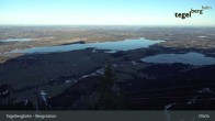Archiv Foto Webcam Fernblick von der Bergstation am Tegelberg 08:00