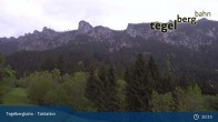 Archiv Foto Webcam Talstation am Tegelberg (800 Meter) 01:00