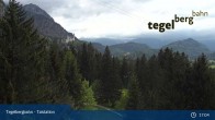 Archiv Foto Webcam Talstation am Tegelberg (800 Meter) 16:00