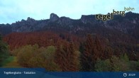 Archived image Webcam base station of the "Tegelberg" (800 m) 02:00