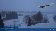 Archiv Foto Webcam Talstation am Tegelberg (800 Meter) 16:00