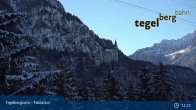 Archived image Webcam base station of the "Tegelberg" (800 m) 10:00