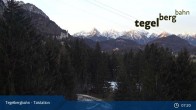 Archiv Foto Webcam Talstation am Tegelberg (800 Meter) 06:00