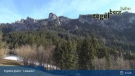 Archiv Foto Webcam Talstation am Tegelberg (800 Meter) 14:00