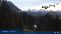 Archiv Foto Webcam Talstation am Tegelberg (800 Meter) 16:00