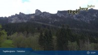 Archiv Foto Webcam Talstation am Tegelberg (800 Meter) 12:00