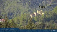 Archiv Foto Webcam Talstation am Tegelberg (800 Meter) 08:00
