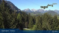Archiv Foto Webcam Talstation am Tegelberg (800 Meter) 08:00