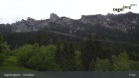 Archiv Foto Webcam Talstation am Tegelberg (800 Meter) 16:00