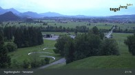 Archiv Foto Webcam Talstation am Tegelberg (800 Meter) 20:00