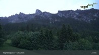 Archiv Foto Webcam Talstation am Tegelberg (800 Meter) 07:00