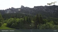 Archiv Foto Webcam Talstation am Tegelberg (800 Meter) 10:00