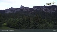 Archiv Foto Webcam Talstation am Tegelberg (800 Meter) 20:00