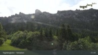 Archiv Foto Webcam Talstation am Tegelberg (800 Meter) 10:00