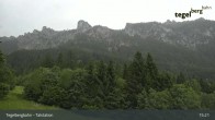 Archiv Foto Webcam Talstation am Tegelberg (800 Meter) 14:00