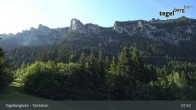 Archiv Foto Webcam Talstation am Tegelberg (800 Meter) 07:00