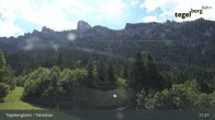 Archiv Foto Webcam Talstation am Tegelberg (800 Meter) 10:00