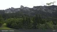 Archiv Foto Webcam Talstation am Tegelberg (800 Meter) 12:00