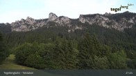 Archiv Foto Webcam Talstation am Tegelberg (800 Meter) 20:00