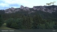 Archiv Foto Webcam Talstation am Tegelberg (800 Meter) 00:00