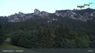Archiv Foto Webcam Talstation am Tegelberg (800 Meter) 00:00