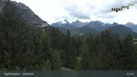 Archiv Foto Webcam Talstation am Tegelberg (800 Meter) 12:00