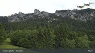 Archiv Foto Webcam Talstation am Tegelberg (800 Meter) 14:00