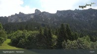 Archiv Foto Webcam Talstation am Tegelberg (800 Meter) 12:00