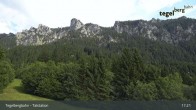 Archiv Foto Webcam Talstation am Tegelberg (800 Meter) 16:00