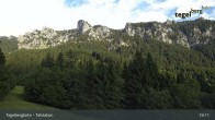 Archiv Foto Webcam Talstation am Tegelberg (800 Meter) 18:00