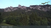 Archiv Foto Webcam Talstation am Tegelberg (800 Meter) 20:00