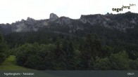 Archiv Foto Webcam Talstation am Tegelberg (800 Meter) 08:00