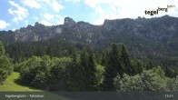 Archiv Foto Webcam Talstation am Tegelberg (800 Meter) 12:00