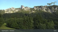 Archiv Foto Webcam Talstation am Tegelberg (800 Meter) 18:00