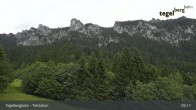 Archiv Foto Webcam Talstation am Tegelberg (800 Meter) 08:00