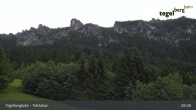 Archiv Foto Webcam Talstation am Tegelberg (800 Meter) 08:00