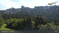 Archiv Foto Webcam Talstation am Tegelberg (800 Meter) 12:00