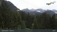 Archiv Foto Webcam Talstation am Tegelberg (800 Meter) 08:00