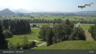 Archiv Foto Webcam Talstation am Tegelberg (800 Meter) 14:00