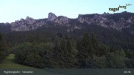 Archiv Foto Webcam Talstation am Tegelberg (800 Meter) 04:00