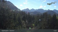 Archiv Foto Webcam Talstation am Tegelberg (800 Meter) 14:00