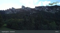 Archiv Foto Webcam Talstation am Tegelberg (800 Meter) 08:00