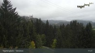 Archiv Foto Webcam Talstation am Tegelberg (800 Meter) 10:00