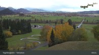 Archiv Foto Webcam Talstation am Tegelberg (800 Meter) 08:00