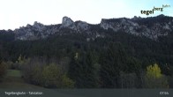 Archiv Foto Webcam Talstation am Tegelberg (800 Meter) 07:00