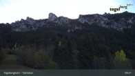 Archiv Foto Webcam Talstation am Tegelberg (800 Meter) 08:00
