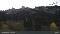 Archiv Foto Webcam Talstation am Tegelberg (800 Meter) 07:00