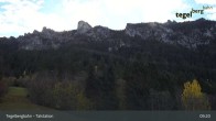 Archiv Foto Webcam Talstation am Tegelberg (800 Meter) 08:00